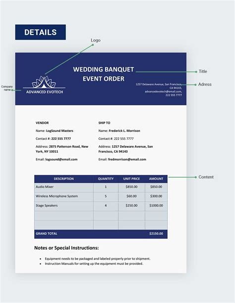 The Wedding Banquet 2025